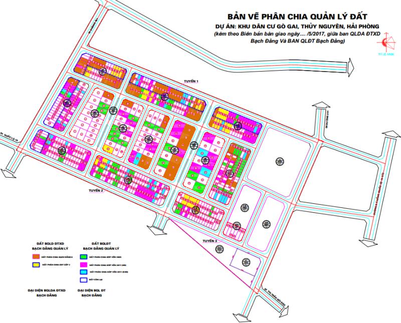 Siêu thị nhà đất bán