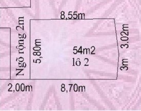 Siêu thị nhà đất bán