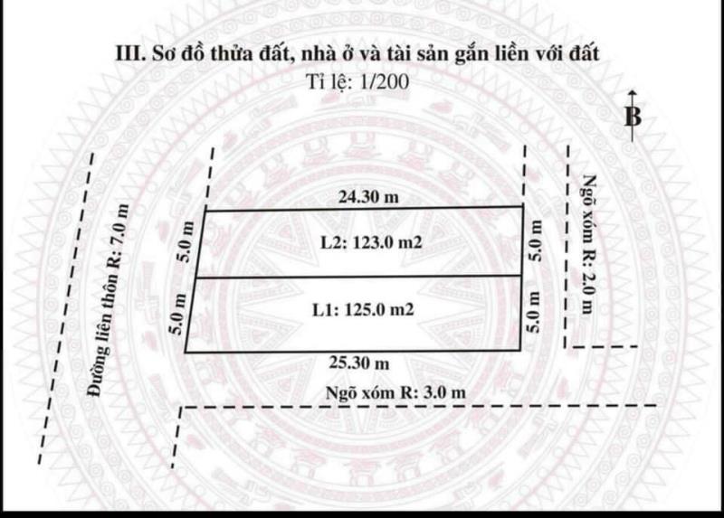 Siêu thị nhà đất bán