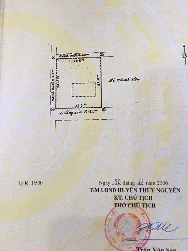 Siêu thị nhà đất bán