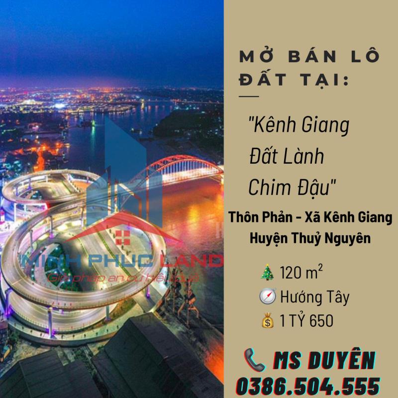 Siêu thị nhà đất bán