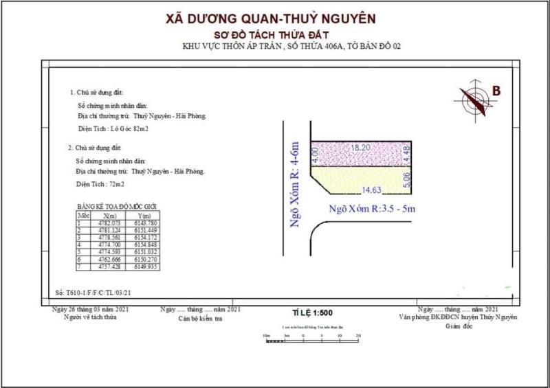 Siêu thị nhà đất bán