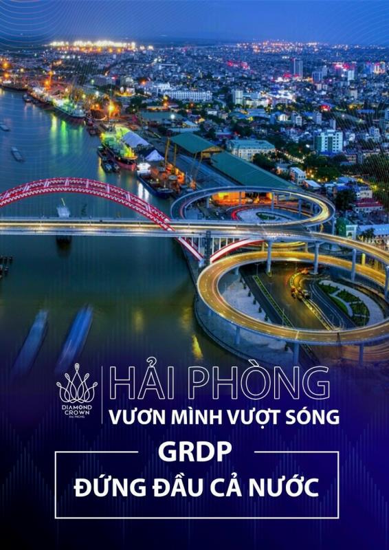 Siêu thị nhà đất bán